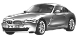 BMW E86 U1459 Fault Code
